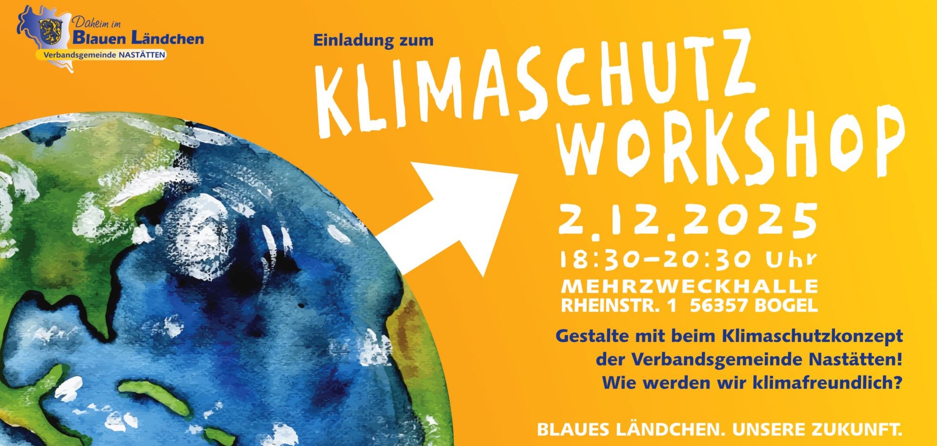 Klimaschutz workshop Monitor